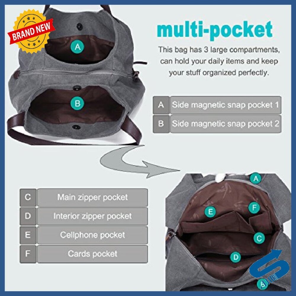 Canvas Tote Bag with Multiple Pockets - Medium/Large Size Options - Picture 3 of 8